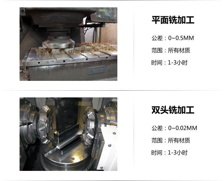 機加工
